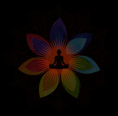 Chakra Alignment