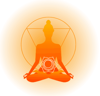 Sacral Chakra